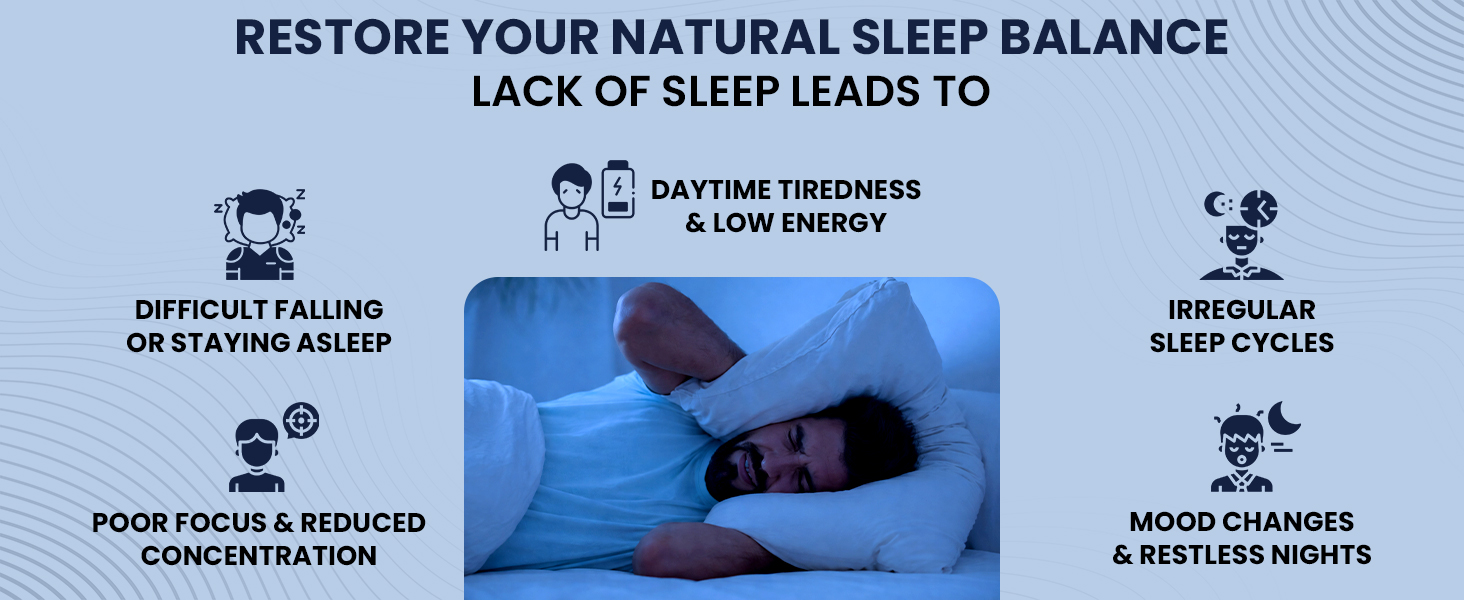 Carbamide Forte Melatonin 5mg Spray for Deep Sleep | Deep Sleep Supplement | Melatonin Supplement | Mint Flavour 300 Sprays