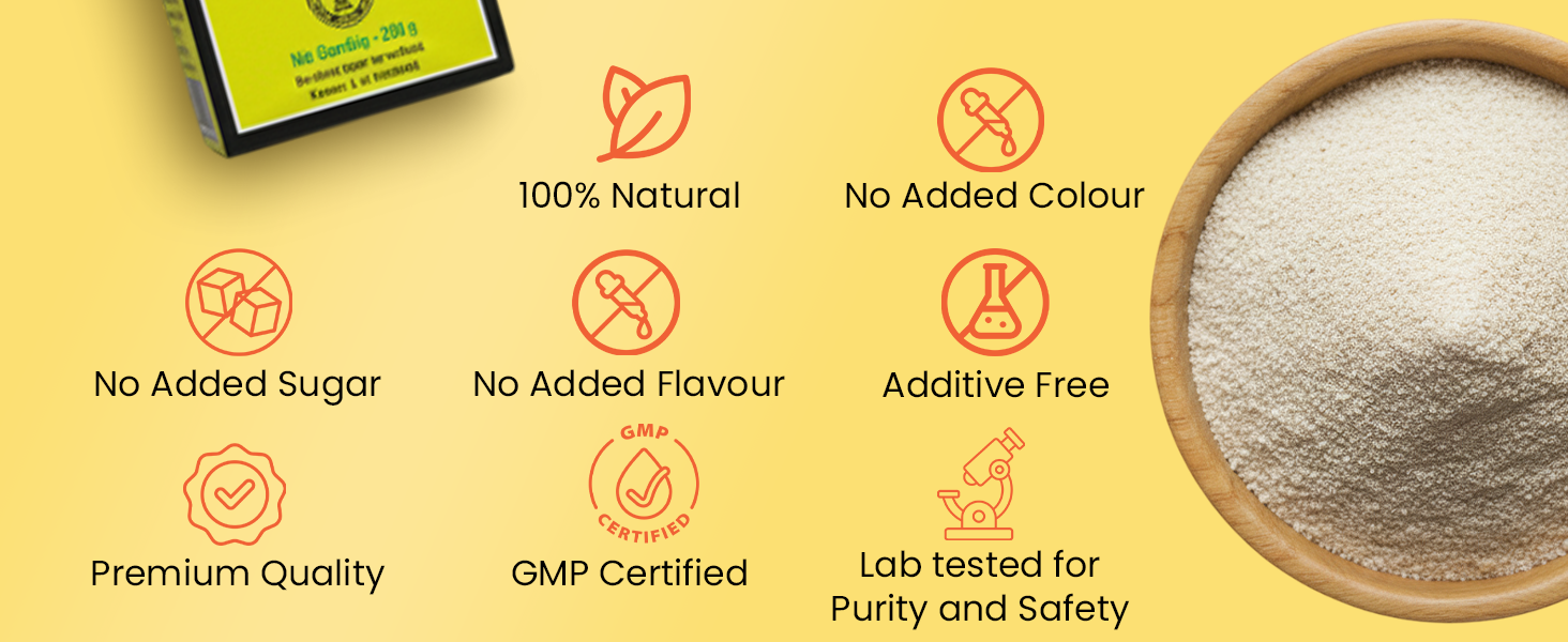 Baidyanath Asli Ayurved Isabgol 200 gm - Psyllium Husk Powder| Boosts Digestion | Constipation Relief Naturally | Rich Source Of Dietary Fiber Supplement - Pack of 3