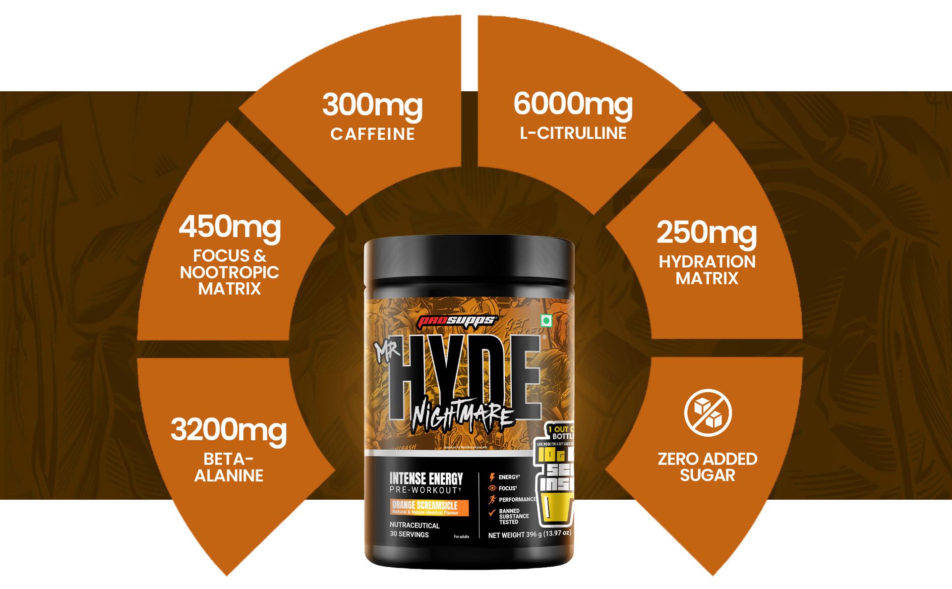ProSupps Hyde Nightmare Orange Screamsicle Pre Workout Powder, 30 Servings