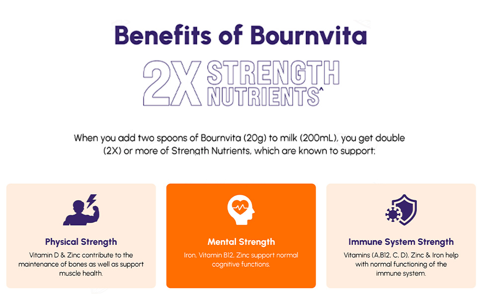 Bournvita Chocolate Nutrition Drink, 2 kg