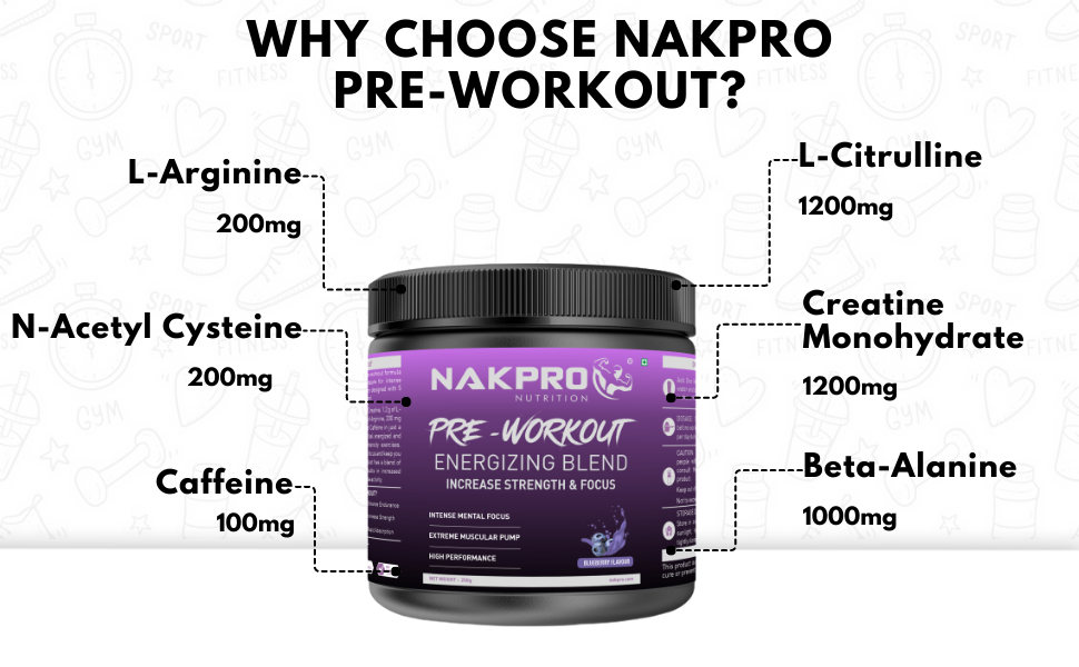 Nakpro Pre Workout Supplement Powder - JAR | 100mg Caffeine, 1.2g Creatine Monohydrate and 1.2g L-Citrulline | 50 per servings, Helps in Lean Muscle Building (Tangy Orange, 250g)