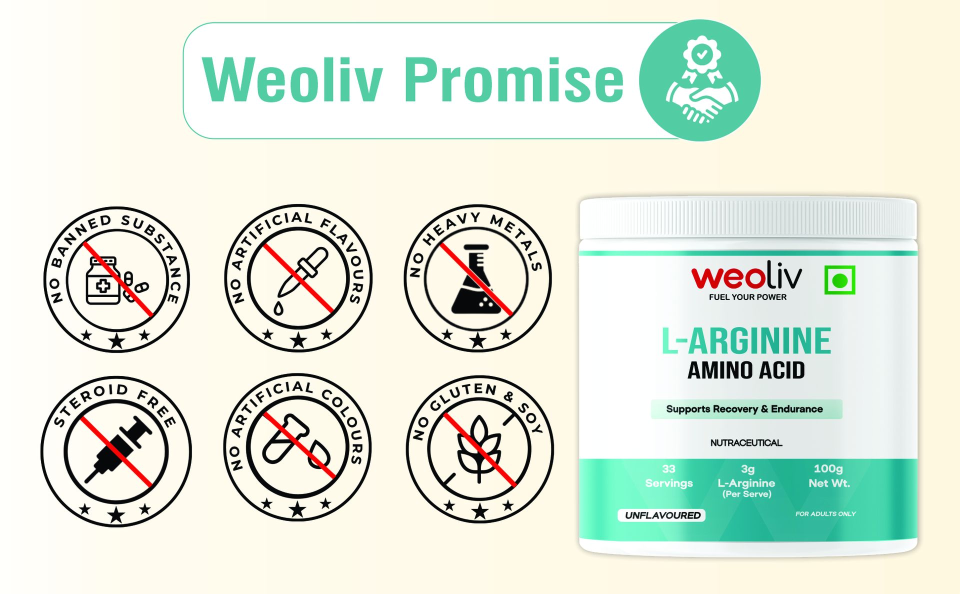 L-Arginine Powder 100g (33 Servings) | Unflavoured | Pure L-Arginine Pre Workout Supplement | Supports Nitric Oxide Production, Muscle Pump, Strength & Recovery | For Men & Women