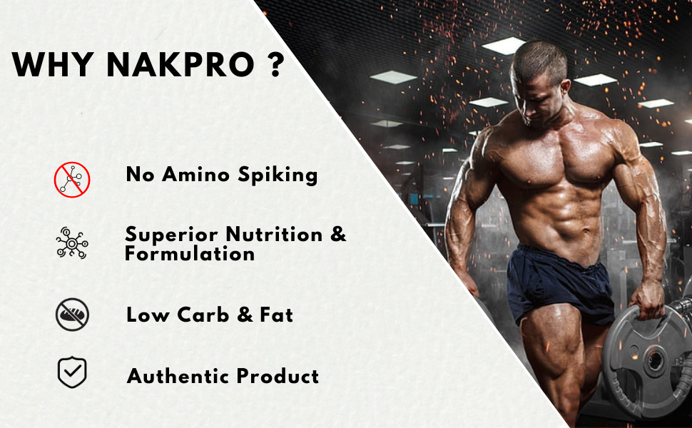 Nakpro Beta Alanine Supplement Powder| Muscle Building Amino Acid, Faster Recovery, Pre Workout supplement for Men & Women -250g FruitPunch, (83 Servings)