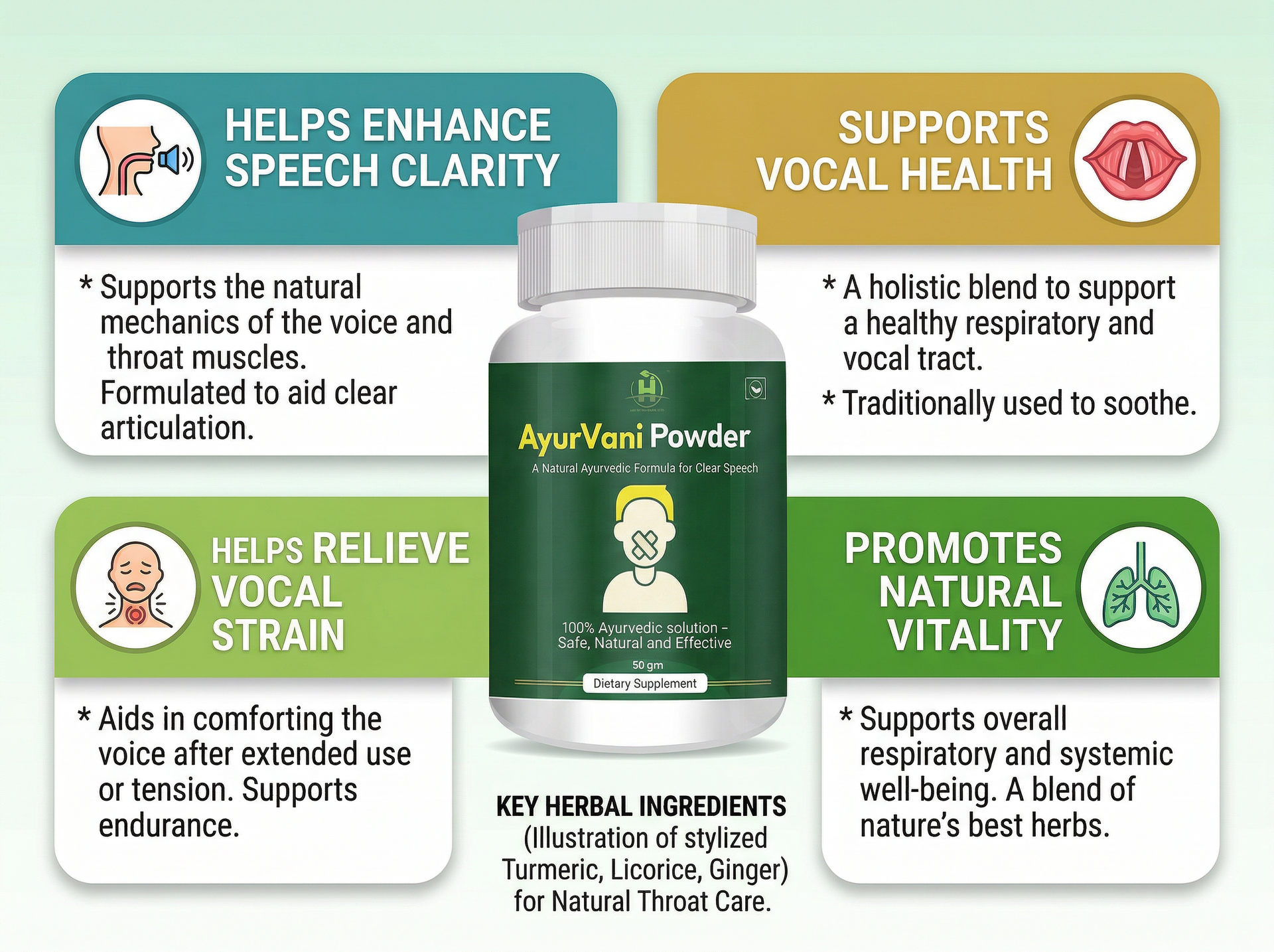 Healthy Nutrition AyurVani Powder | Ayurvedic Herbal Supplement with Brahmi, Shankhpushpi, Guduchi & Shatavari | 50 gm | Traditional Herbal Wellness Blend