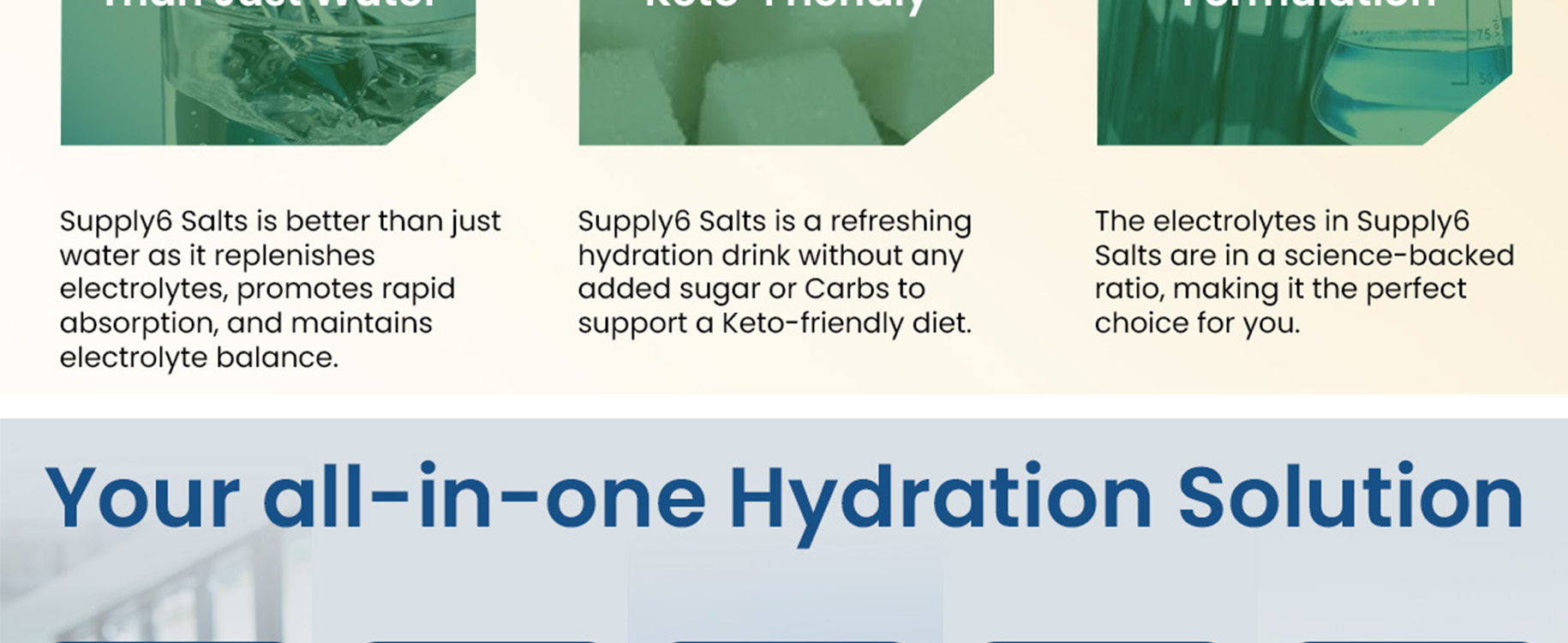 Supply6 Salts | Electrolyte Mix | Zero Added Sugar | Sodium, Potassium, Magnesium, Zinc & Fiber | Keto Friendly, Vegan Friendly, No Preservatives (36 Servings, Mix Variety Pack)
