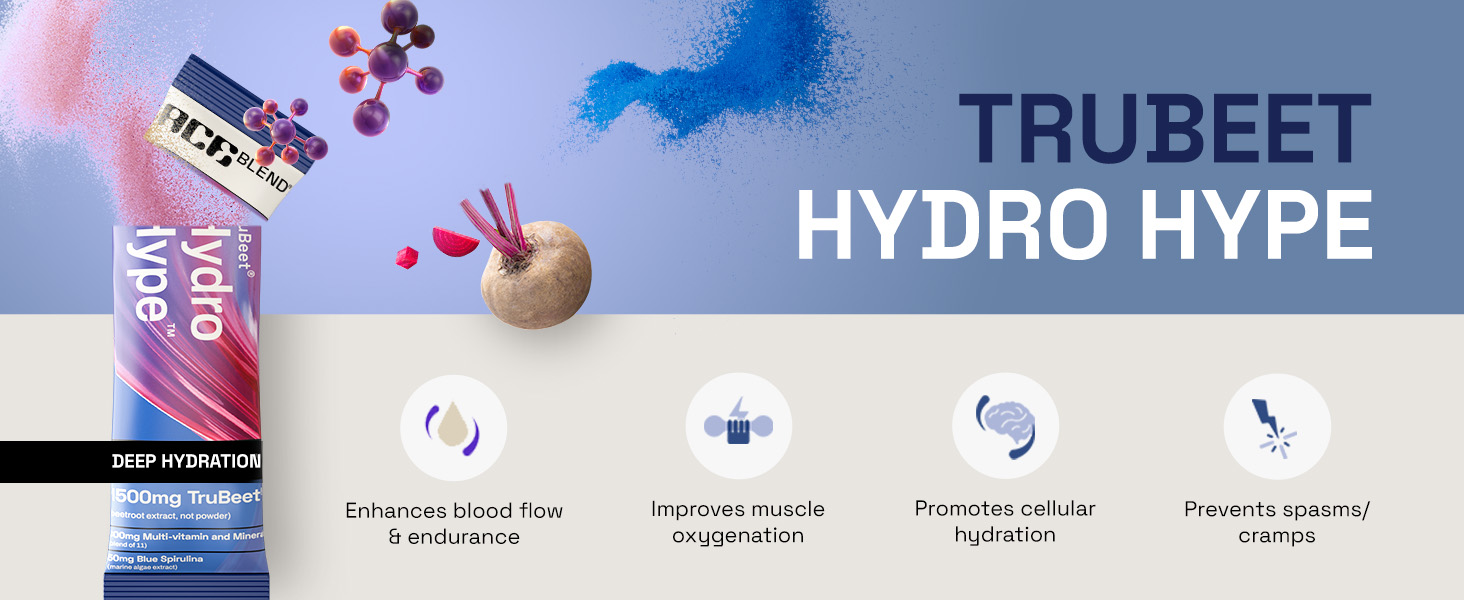 Ace Blend Hydro Hype (15 Sachets) | Energy & Blood Flow | Instant Hydration | Full-Spectrum Electrolytes | 100% Natural Beetroot Extract Multi Vitamins & Minerals | Lemon Raspberry - For Men & Women