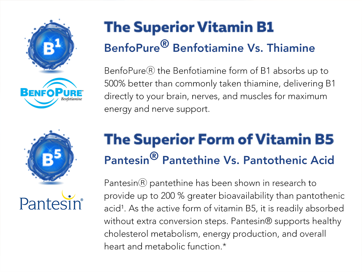 BioActive B Complex, Bloodstream Ready & Methylated, Complete 8 B-Vitamins