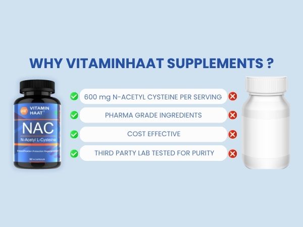 NAC Supplement 600mg | N Acetyl L Cysteine Capsules | Glutathione Precursor | Antioxidant & Respiratory Wellness Support | 60 Capsules by VitaminHaat