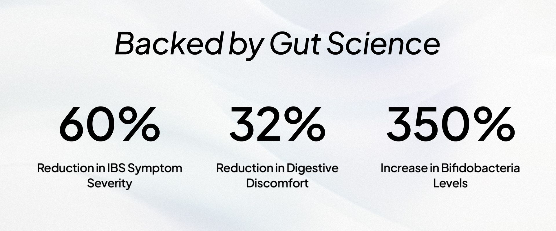 Miduty Probiotics+ with Postbiotic, Prebiotic & Probiotic | 14 Billion CFU, Sunfiber & Sodium Butyrate – Supports Gut Health, Bloating, Immunity, IBS, IBD & Indigestion for Adults – 30 Sachets