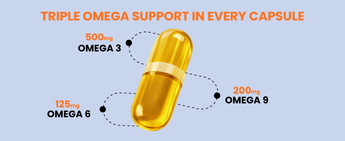 Carbamide Forte Flaxseed Oil Capsules – 1000mg Cold Pressed | omega 3 vegetarian capsules | flax seed oil with Omega 3, 6 & 9 | No Fishy Burps | Supports Heart Health, Joints & Digestion - 60 Capsules
