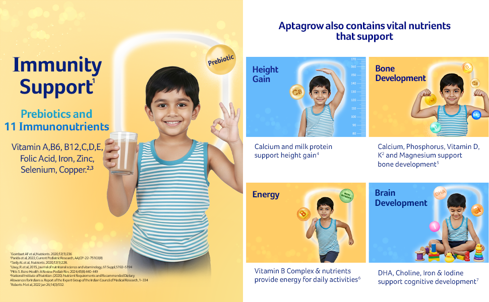 AptaGrow Milk Drink Powder For Kid S Height Gain,Immunity & Brain Development,Nutritious & Tasty Chocolate Flavor,400 G|37 Nutrients|Prebiotics|Low Fat|Veg,1 Count,13 Servings