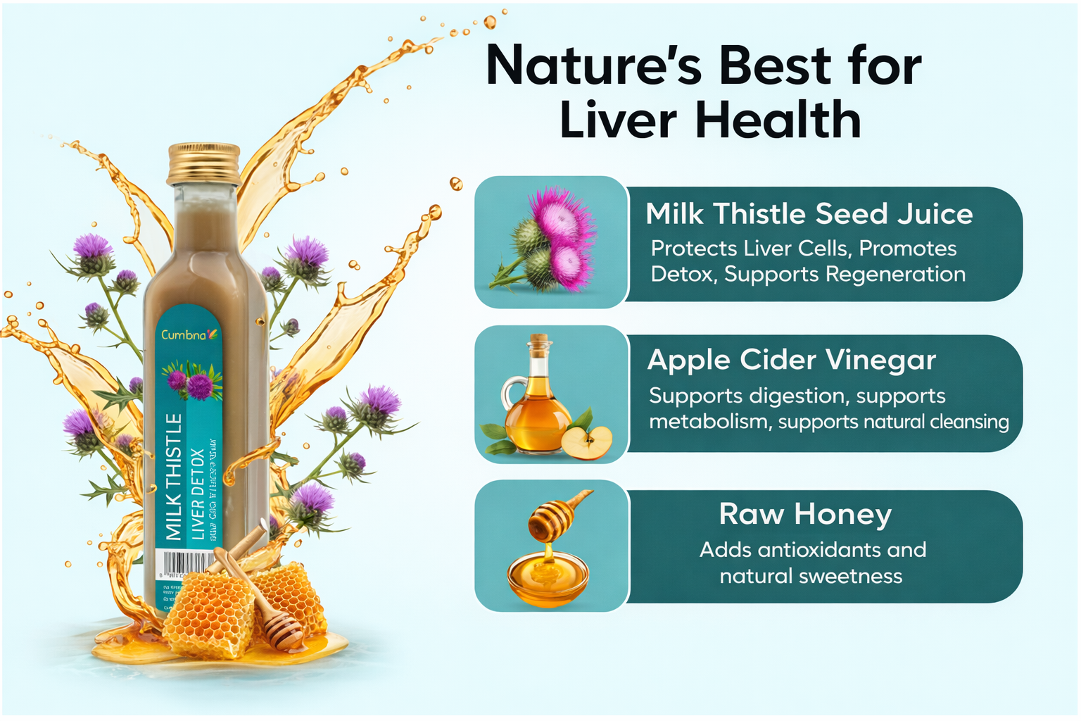 LiverSenz | Milk Thistle Seed Juice (40%) + Apple Cider Vinegar (40%) + Raw Honey (20%) | Natural Liver Cleanse & Detox | Herbal Liver Support Supplement | Puressenz | 250 ml