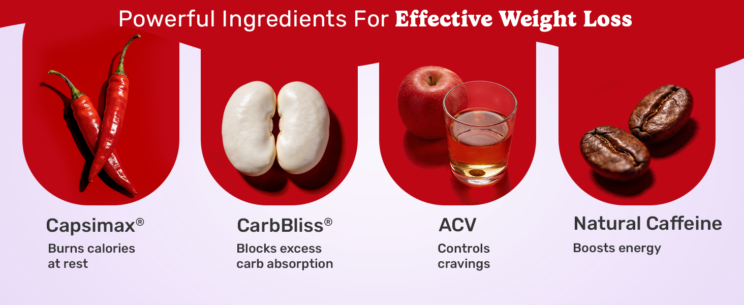 What's Up Wellness Daily Burner Capsules | Weight Loss Supplement For Women & Men | Helps Manage Cravings, Calories & Carbs | Boost Metabolism | L Carnitine & ACV - Apple Cider Vinegar | 90 Capsules