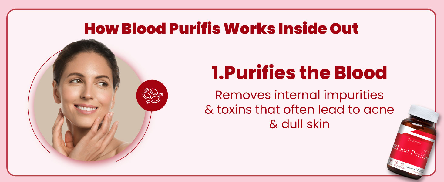 ZEROHARM Holo Blood Purifis | Ayurvedic Neem Blood Purifier with Manjistha, Dandelion | Herbal Formula for Healthy and Glowing Skin, Acne, Immunity & Liver Support for Men, Women | 60 Capsules