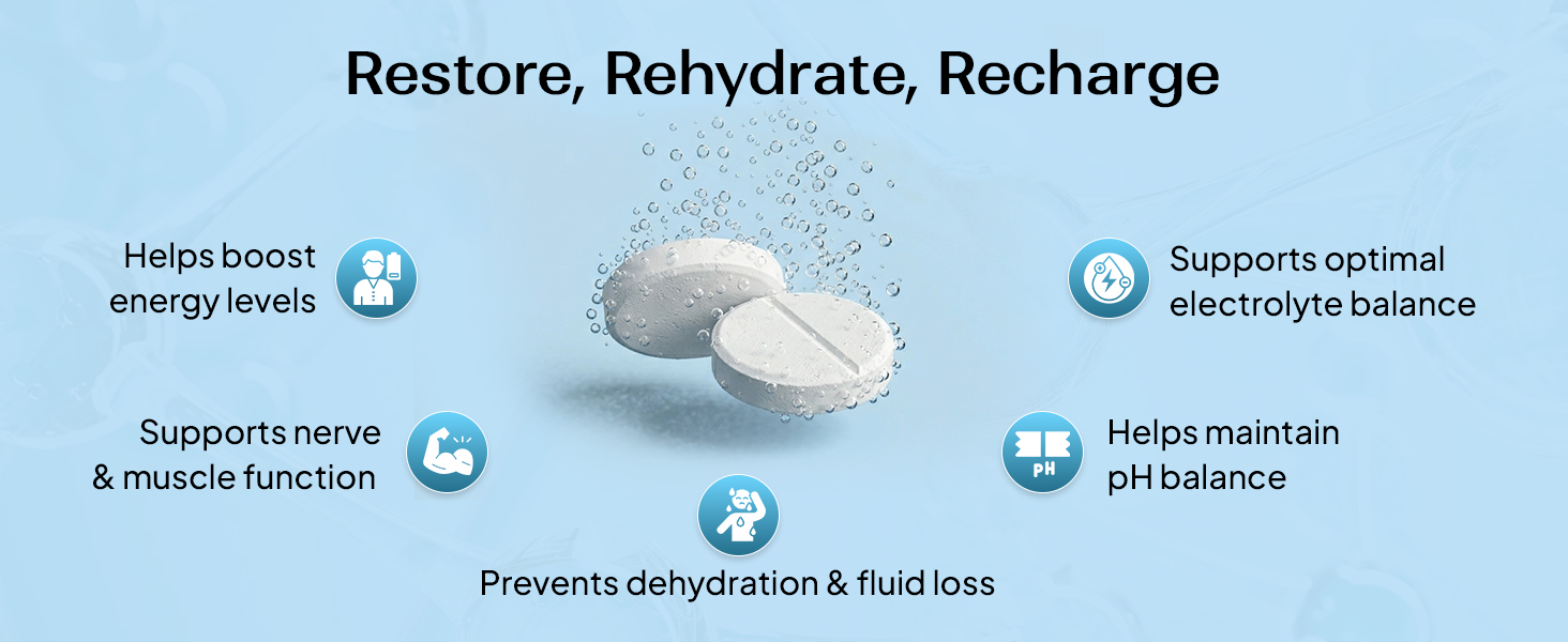 Miduty Electrolyte Tablets - Sugar-Free- No Maltodextrin & Artificial Colors - Natural Lemon Flavor - Stevia - Instant Hydration & Energy - 10 Effervescent Tablets