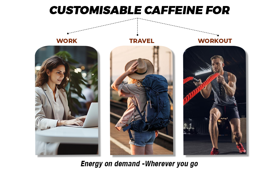 Neulife Caffeine 100mg Tablets | Pure Caffeine with Absorption Boosters | Pre workout supplements | Supports Weight Management ( 100 capsules), 1 count