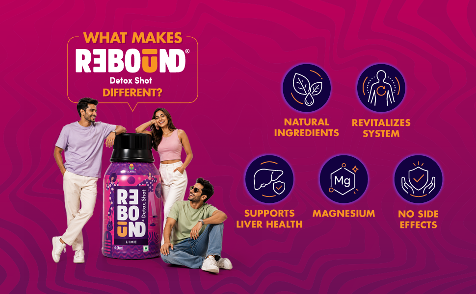 Rebound Detox Shot - Assorted Pack of 04 (Lime and Orange)|Liver Detox Drink & Hangover recovery shot|Zero Sugar Natural Detox Beverage |Ayurvedic Morning Recovery Drink