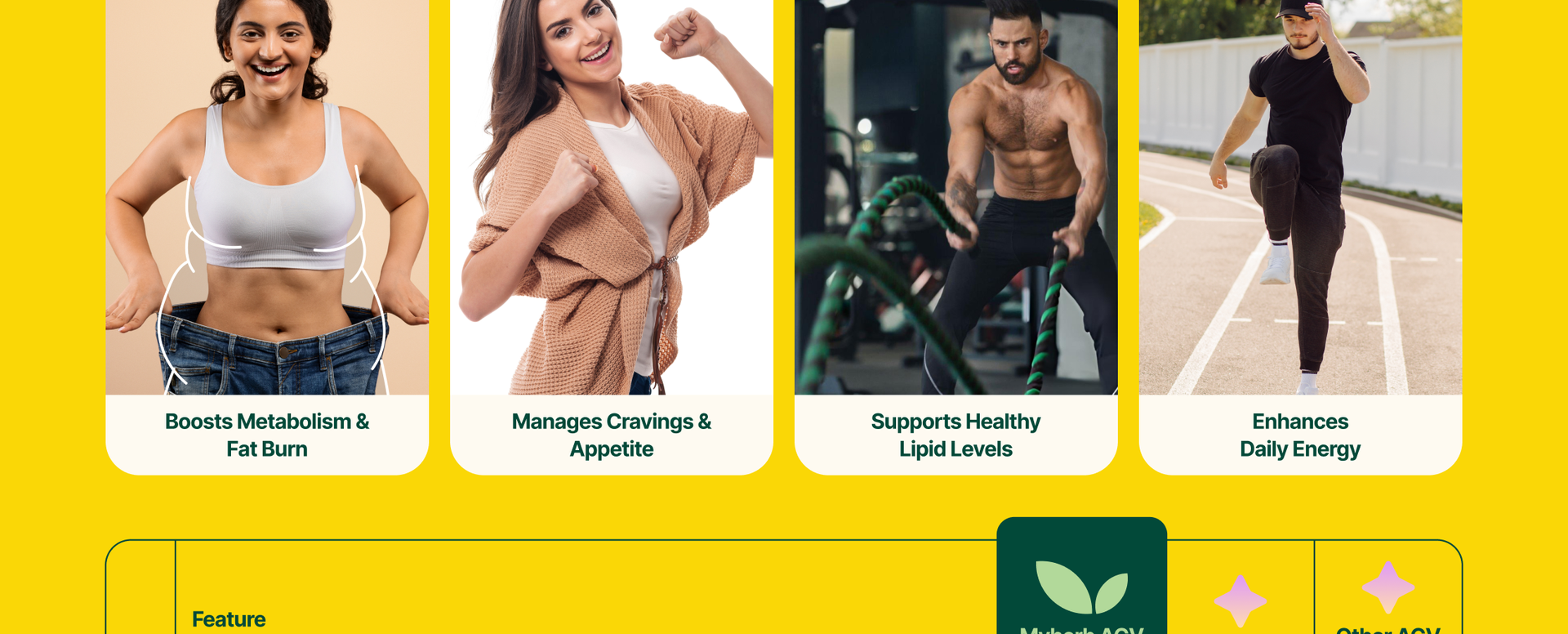MYHERB ACV Moringa | 15 Effervescent Tablets To Control Cravings,Convert Fat Into Energy | Boost Energy | Apple Cider Vinegar, Cinnamon, Guggul | No Added Sugar (15 count (Pack of 1), Leman Masala)