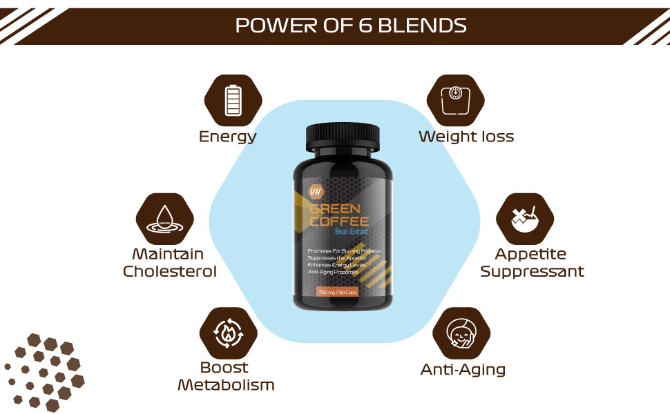 VitaminHaat Green Coffee Bean Extract | 50% Chlorogenic Acid | Supports Appetite Management & Energy Levels | 750 mg | 90 Capsules
