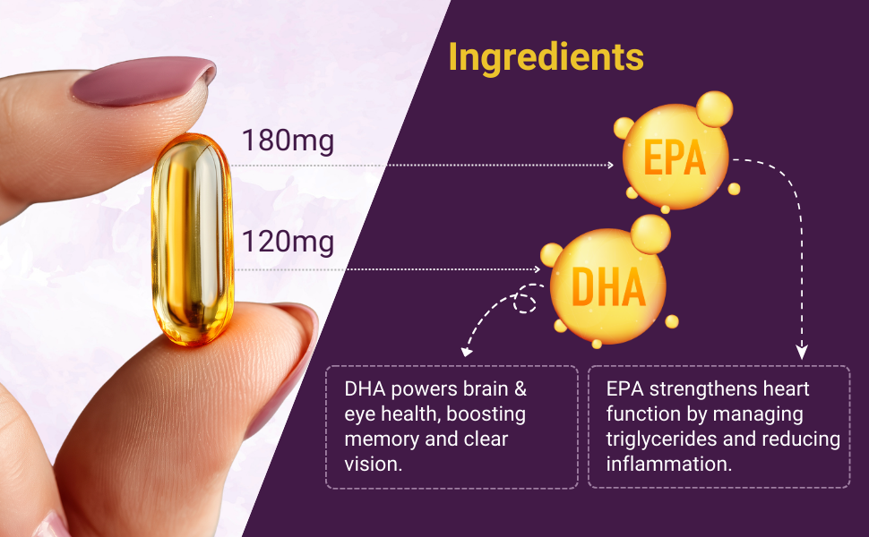 Omega 3 Capsules 1000mg Fish Oil Supplement for Men & Women | Omega 3 Fatty Acids for Heart, Brain, Joint & Skin Health | 30 Capsules