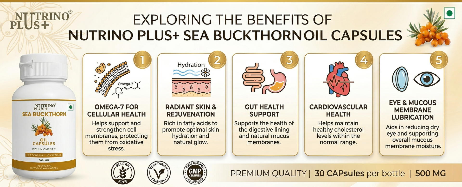 Sea Buckthorn Oil Capsules 500mg | Prostate Health & Urinary Support for Men | Omega 3 6 7 9 | Hippophae Rhamnoides Extract | Anti-Inflammatory Supplement | 30 Softgels