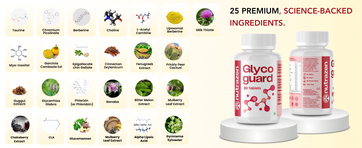 Glycoguard - 30 Tablets | Supports Balanced Glucose Metabolism