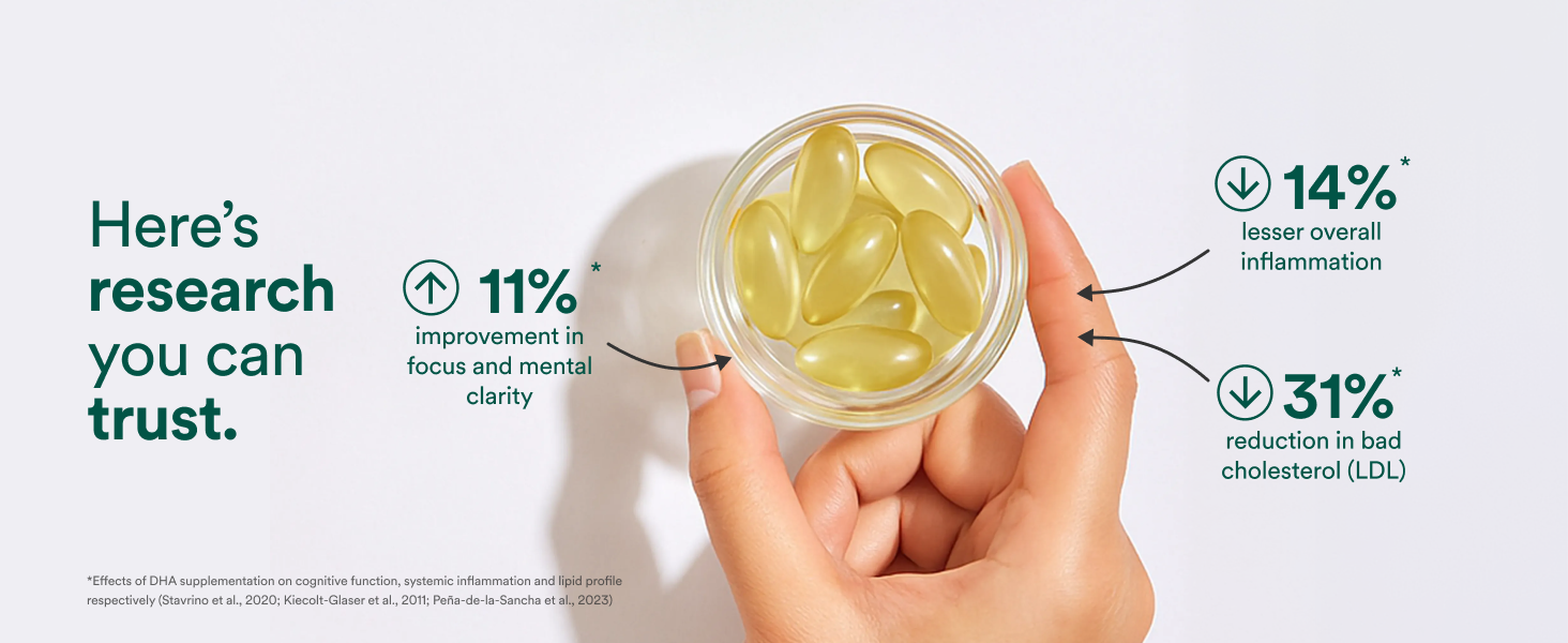 Origins Nutra Algal Omega-3 with OmegaVie® Polaris | Sourced from France