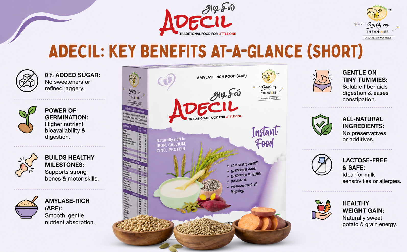 Adecil Sprouted Cereal Baby Food (6 Months+) | Sweet Potato Flavor | Germinated Pearl Millet, GABA Rice & Black Gram | Instant Mix | No Added Sugar, No Preservatives, Gluten-Free - 300g
