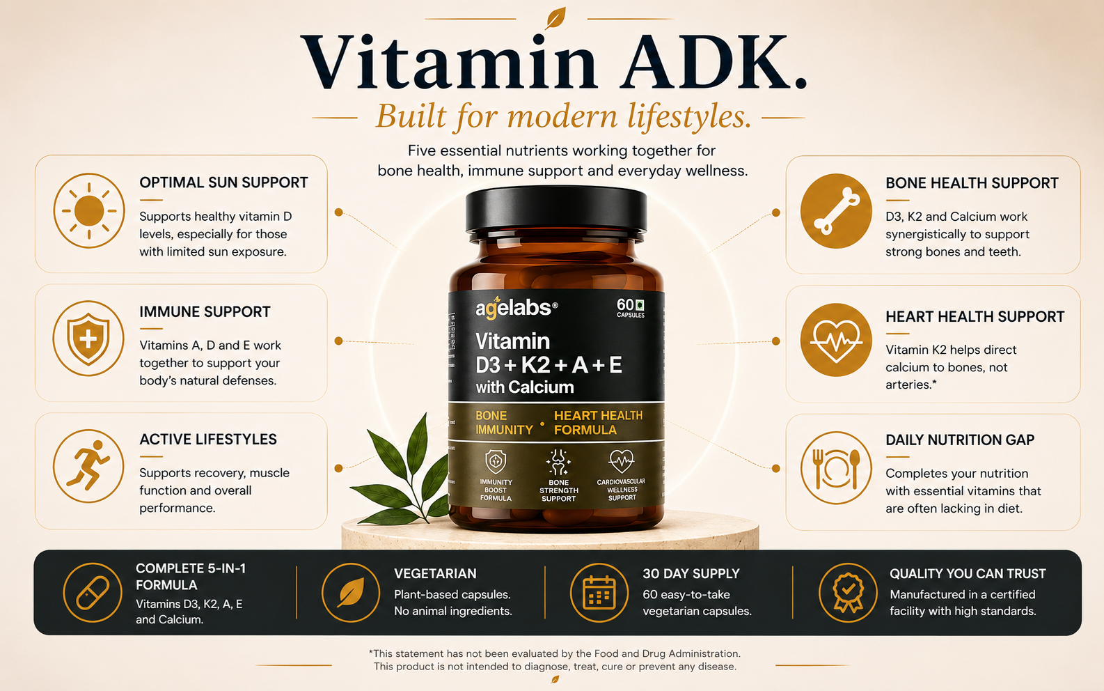 Vitamin ADK | Vitamin D3 K2 MK7 Supplement with Vitamins A, E & Calcium | Bone Strength, Calcium Absorption, Immunity, Heart Health & Joint Support | 60 Vegetarian Capsules