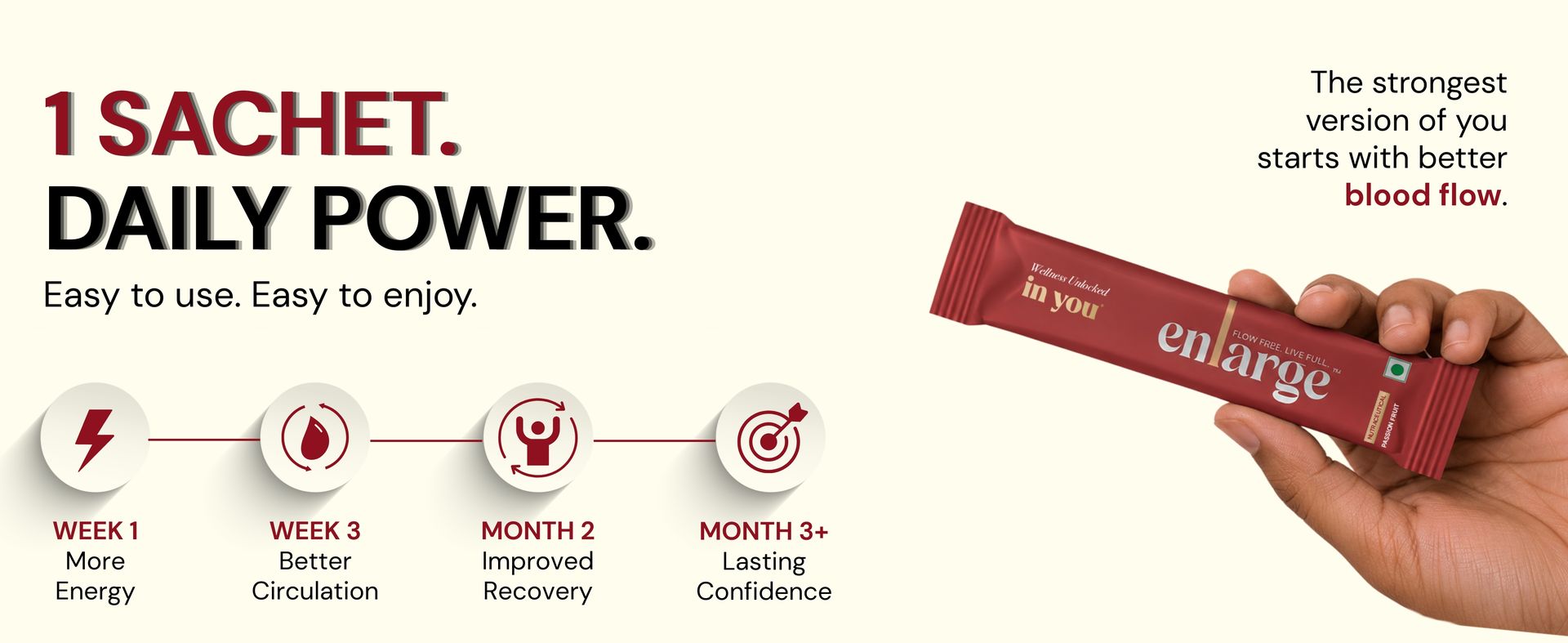 Enlarge™ in you | Patented Blood Flow & Heart Health Nutrition | Nitrosigine® (5X More Efficient Than L-Arginine) + Garlzac® + Tribulus + Grape Seed + Fenugreek + Zinc + B12 | Men's Strengh & Vitality