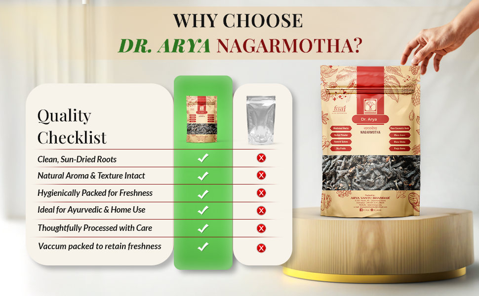 Nagarmotha Root 100gm (Raw) | Nagarmotha | Cyperus Rotundus Rhizome | Cyperus Rotundus Rhizome - Nut Sedge Root - Pure & Natural (100 Grams)