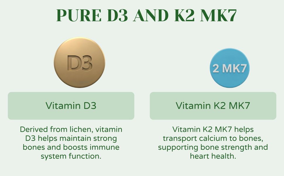 Vitamin D3 K2 Supplement | Vitamin K2 MK7 To Support Bone & Heart Health | Veg D3 - Lichen (30 Tablets)