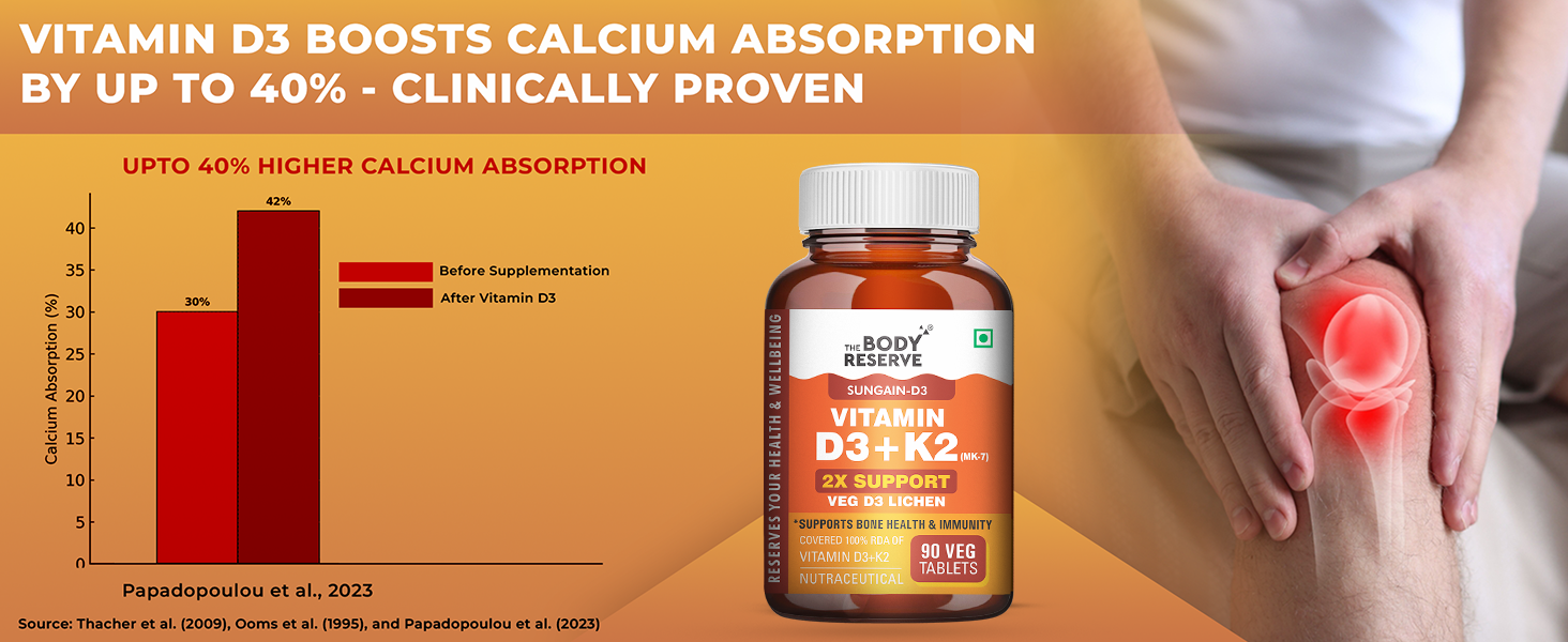 The Body Reserve """ Vitamin D3 K2 Mk7-120 Veg Tablets, 100% Rda Plant-Based Vitamin D3 Supplement From Lichen Source With Vitamin K2 As Mk7 Menaquinone, Pack Of 3"""