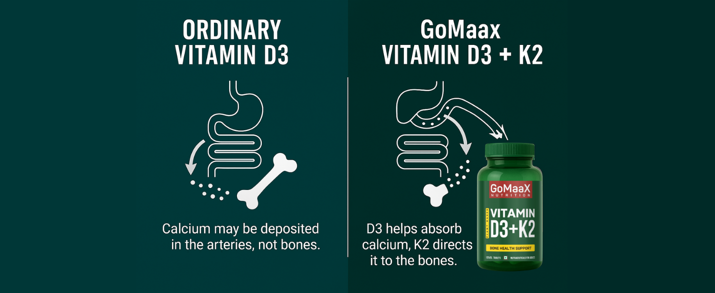 Vitamin D3 K2 MK7, 120 Veg Tablets