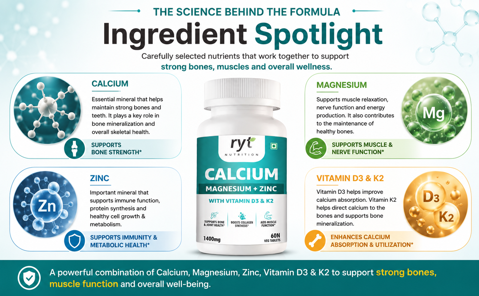 Calcium Tablets, With Magnesium Zinc & Vitamin D3 & K2 (1400mg) - 60 Veg Tablets | For Bone Health & Joint Support | Muscle Strength Supplement For Men & Women