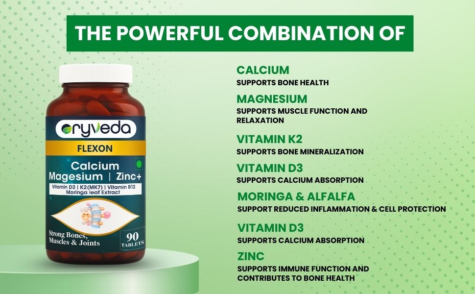 Calcium Magnesium Zinc Tablets with Vitamin D3 & B12 | Bone & Muscle Support Supplement for Daily Wellness | Supports Joint Health | Men & Women | 90 Veg Tablets