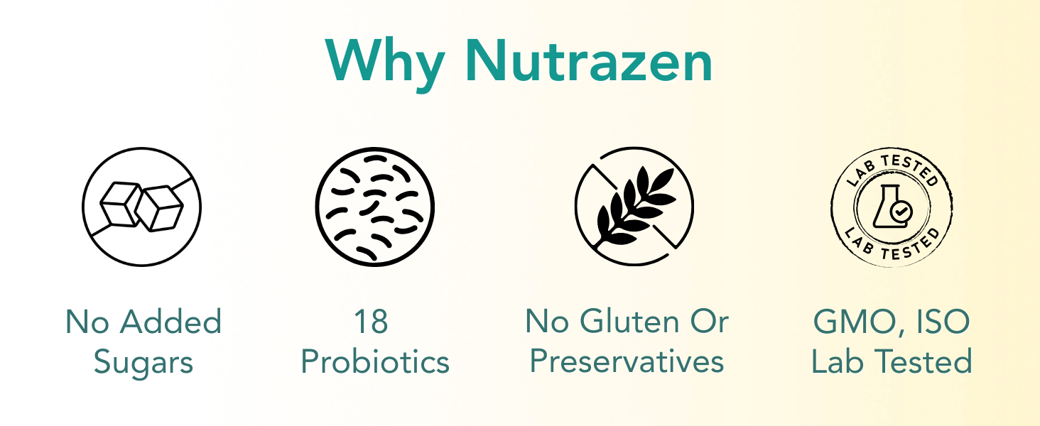 Nutrazen Forever Gut Probiotic - 90 Capsules, Pack of 3