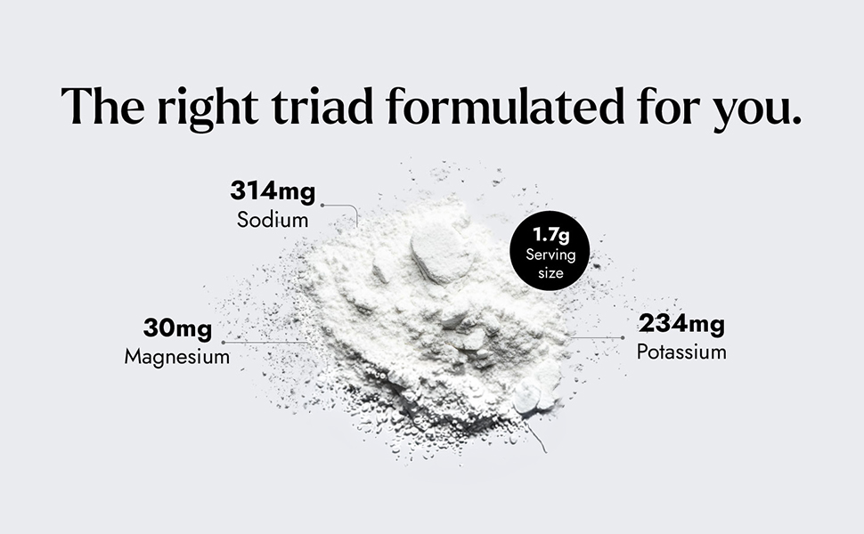 Shyft Rapid Hydration - Unflavoured | 25 Sachets | Right sodium, potassium, magnesium mix for Instant Hydration | Zero Sugar | Zero Calories | Absolutely no harmful chemicals
