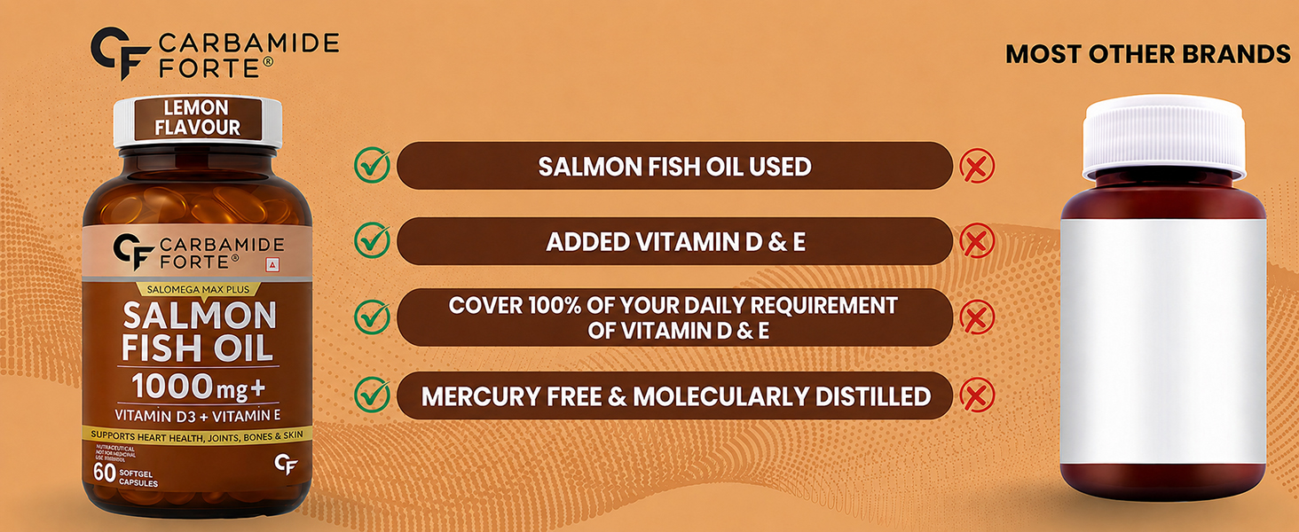 Carbamide Forte Salmon Omega 3 Fish Oil Capsules 1000mg | Salmon Fish Oil Omega 3 Capsule With Vitamin D3 + E For Men & Women | Omega3 Fishoil Supplement For Heart, Joints, Bones & Skin - 60 Softgels