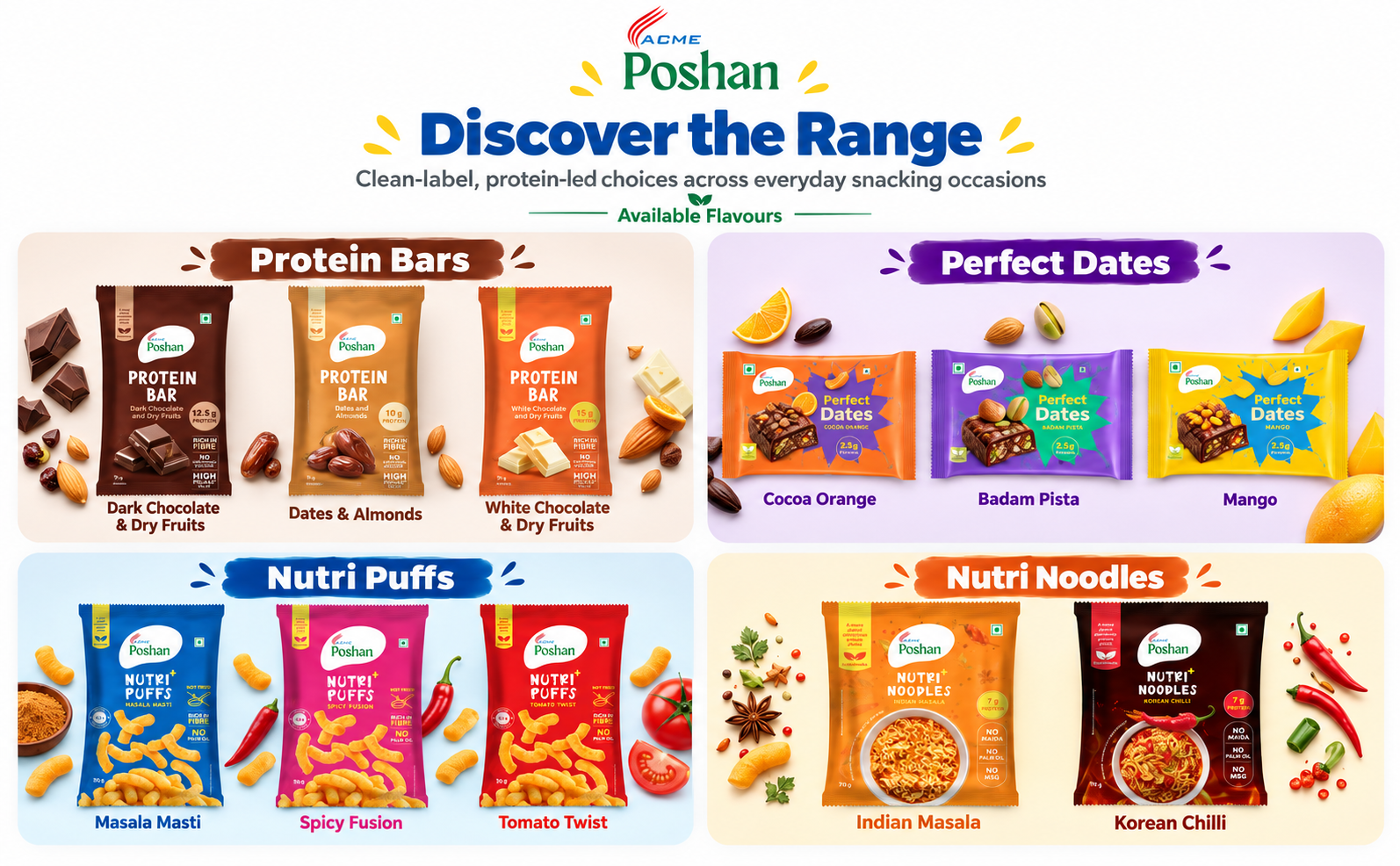 ACME Poshan Snack Variety Pack, Dark Chocolate & Dry Fruits Protein Bar, Nutri+ Noodles Korean Chilli, Nutri+ Puffs Spicy Fusion, High Protein, No Palm Oil, No MSG Healthy Snacks Combo, Pack of 3