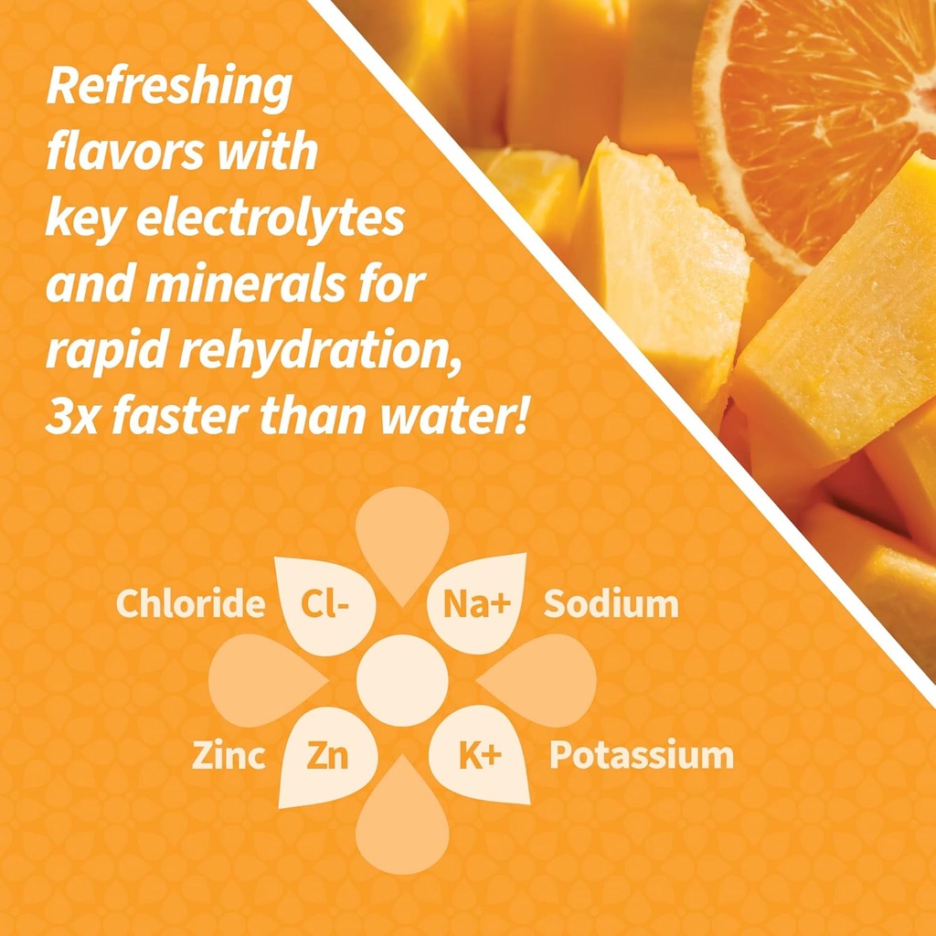 sport-hydration-electrolyte-solution-dri-3.jpg