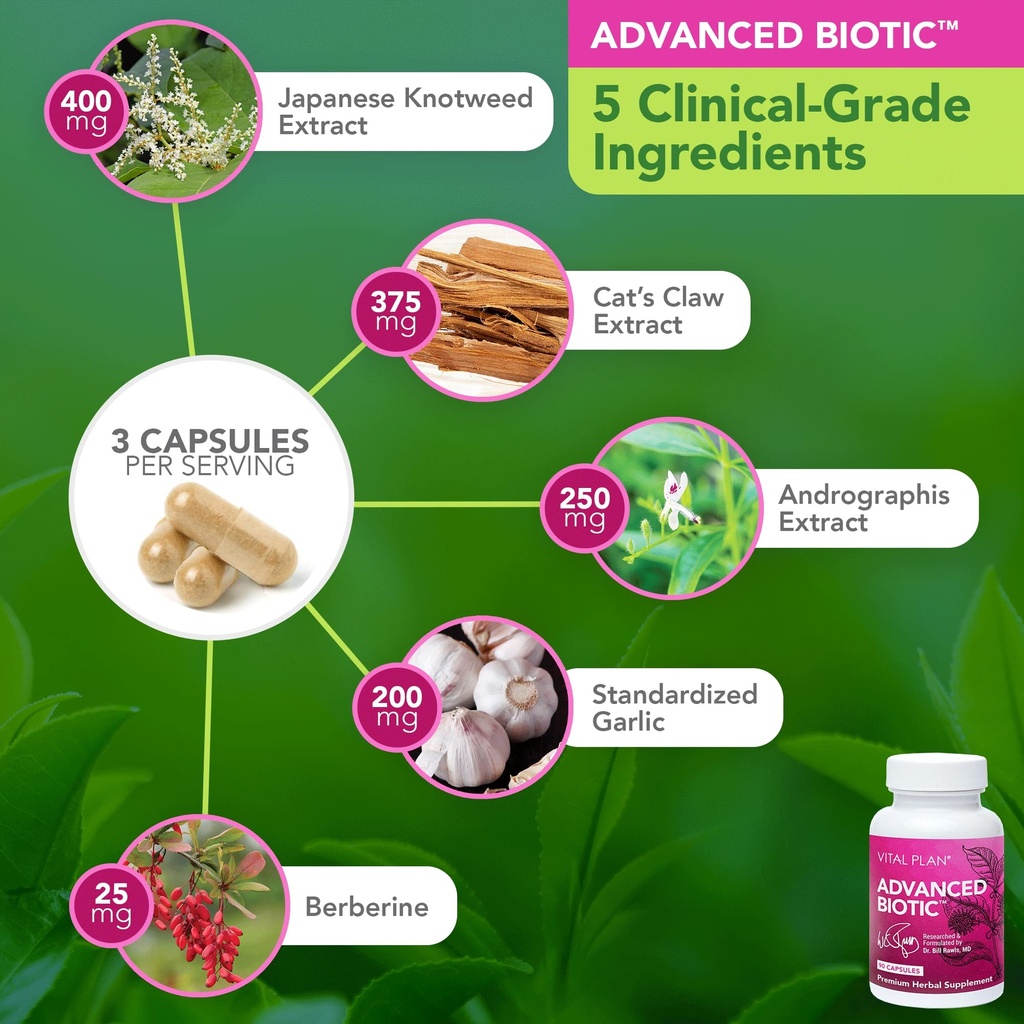 vital-plan-immune-support-supplements-by-3.jpg