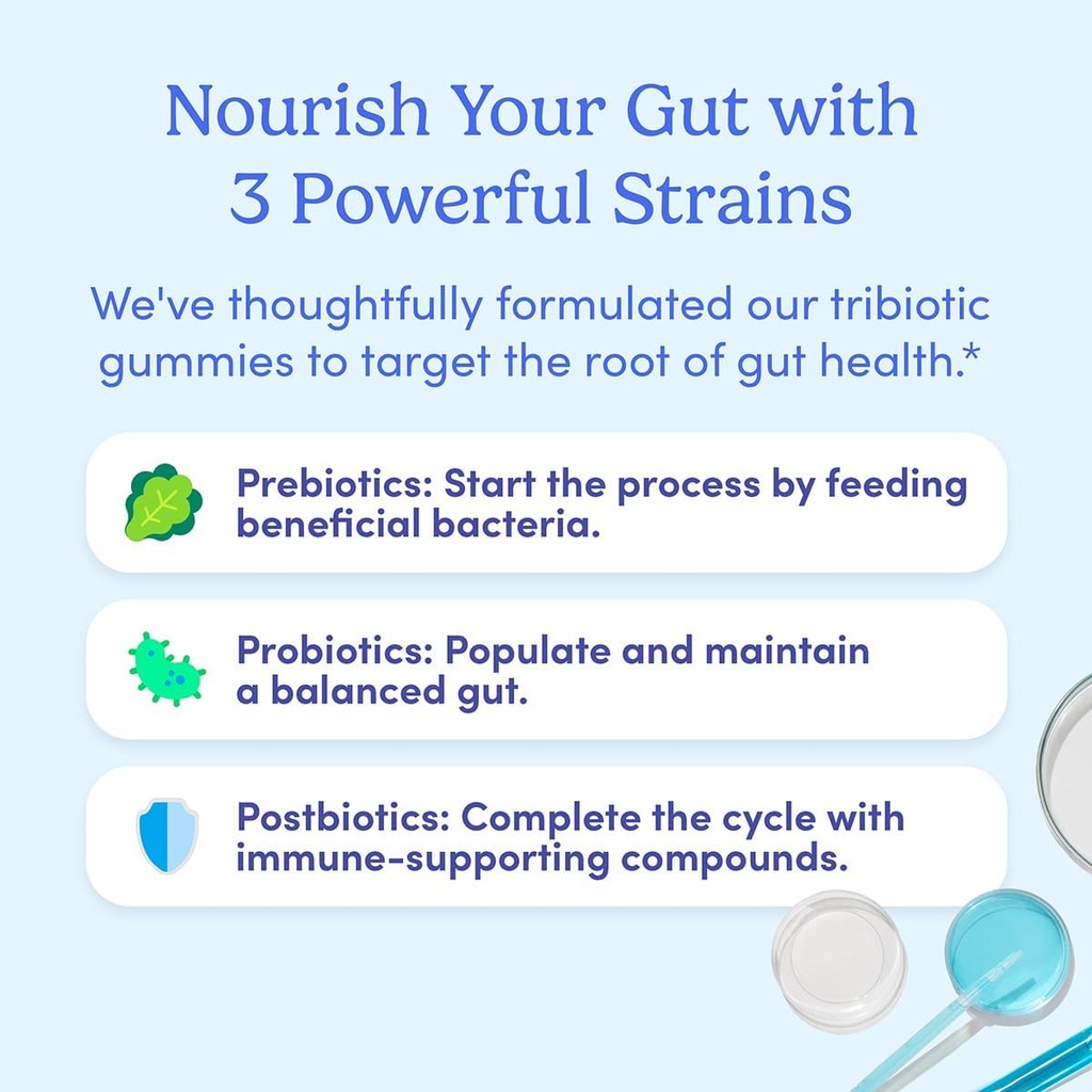 first-day-womens-good-gut-tribiotic-gumm-6.jpg