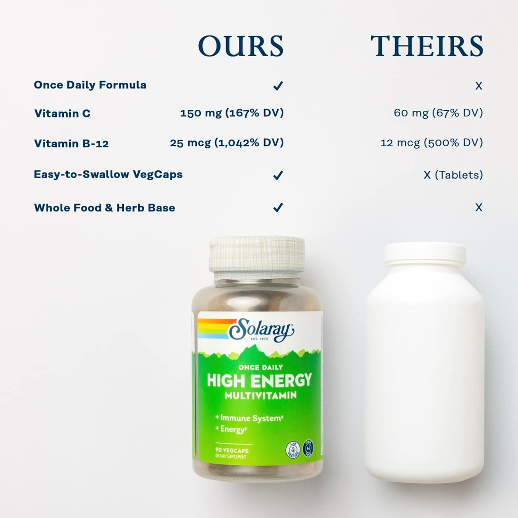 solaray-once-daily-high-energy-multivita-5.jpg