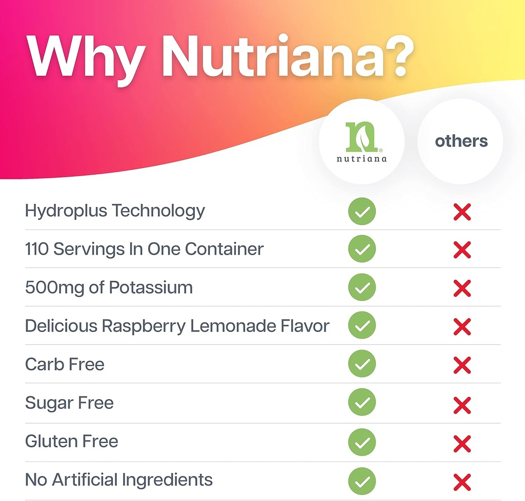 keto-electrolytes-powder-no-sugar---zero-6.jpg