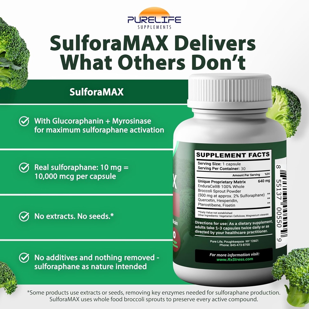 sulforamax---sulforaphane-broccoli-immun-4.jpg