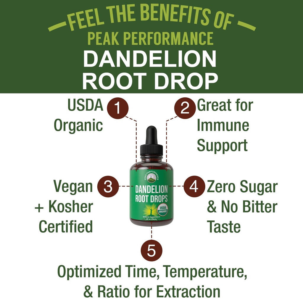 dandelion-root-extract-usda-organic-vega-2.jpg