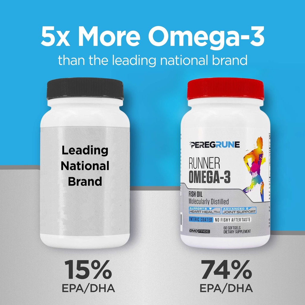 runner-multivitamin-omega-3-bundle-1-mon-3.jpg