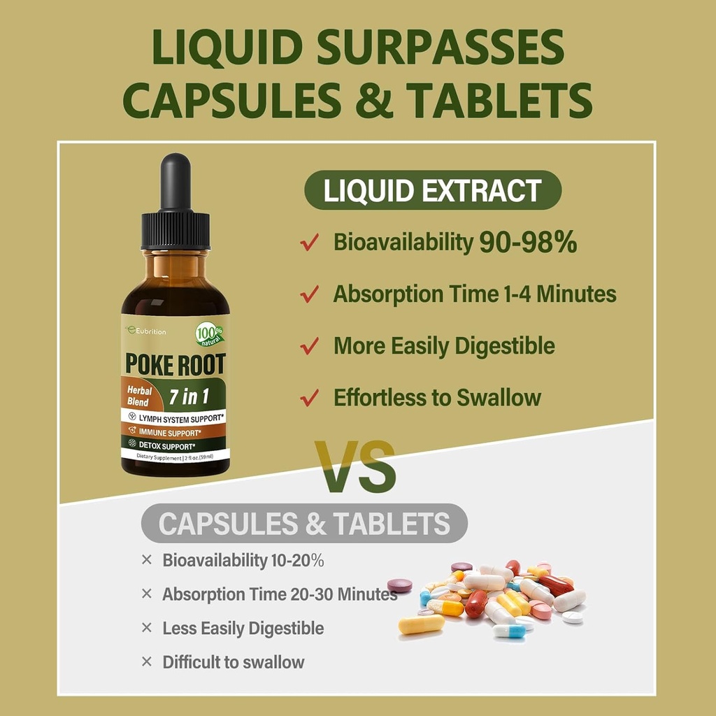poke-root-drops-for-lymph-system-support-5.jpg