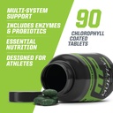 muscle-pharm-essentials-multi-v-the-athl-5.jpg